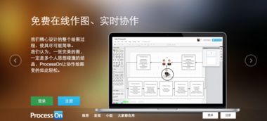 业务流程与流程图在网页设计与开发中的关键作用